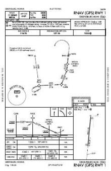 RNAV (GPS) RWY 01 chart preview