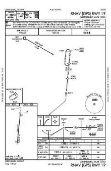RNAV (GPS) RWY 19 chart preview