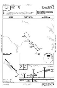 RNAV (GPS)-A chart preview