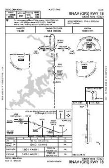 RNAV (GPS) RWY 18 chart preview