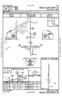 RNAV (GPS) RWY 36 chart preview