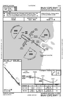 RNAV (GPS) RWY 15 chart preview