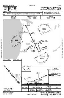 RNAV (GPS) RWY 33 chart preview
