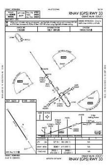 RNAV (GPS) RWY 33 chart preview