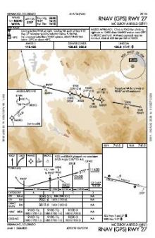 RNAV (GPS) RWY 27 chart preview