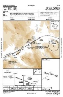 RNAV (GPS)-B chart preview