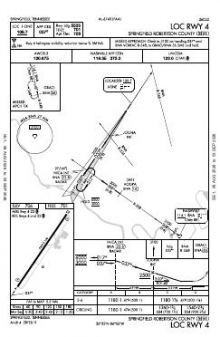 LOC RWY 04 chart preview