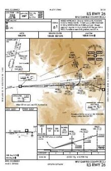 ILS RWY 26 chart preview