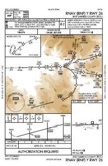 RNAV (RNP) Y RWY 26 chart preview
