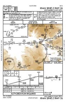 RNAV (RNP) Z RWY 26 chart preview