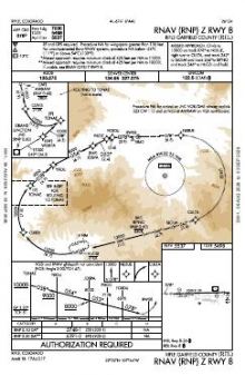 RNAV (RNP) Z RWY 08 chart preview