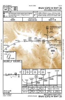 RNAV (GPS) W RWY 26 chart preview