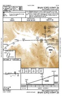 RNAV (GPS) X RWY 26 chart preview