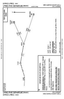 UYRIG FIVE (RNAV) chart preview