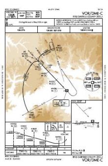 VOR/DME-C chart preview