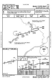 RNAV (GPS) RWY 27 chart preview