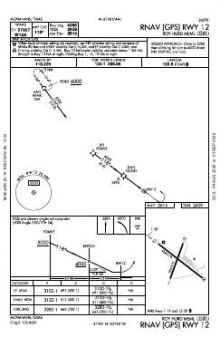 RNAV (GPS) RWY 12 chart preview