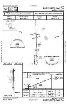 RNAV (GPS) RWY 36 chart preview