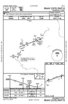 RNAV (GPS) RWY 08 chart preview