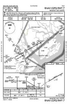 RNAV (GPS) RWY 07 chart preview