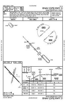 RNAV (GPS) RWY 31 chart preview