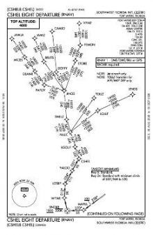CSHEL EIGHT (RNAV) chart preview
