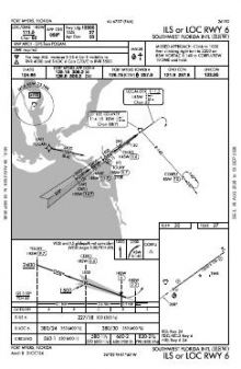 ILS OR LOC RWY 06 chart preview