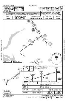 RNAV (GPS) Y RWY 24 chart preview