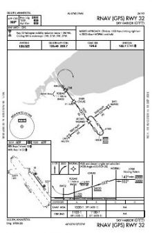 RNAV (GPS) RWY 32 chart preview