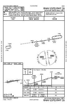 RNAV (GPS) RWY 26 chart preview