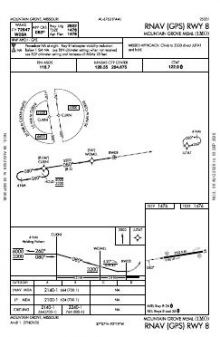 RNAV (GPS) RWY 08 chart preview