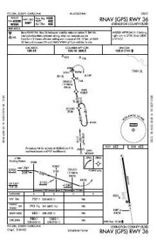 RNAV (GPS) RWY 36 chart preview