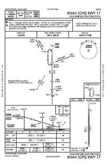 RNAV (GPS) RWY 17 chart preview