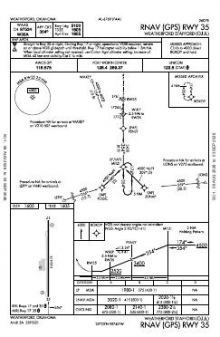 RNAV (GPS) RWY 35 chart preview