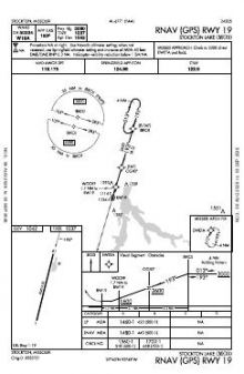RNAV (GPS) RWY 19 chart preview