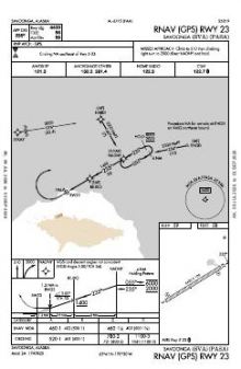 RNAV (GPS) RWY 23 chart preview
