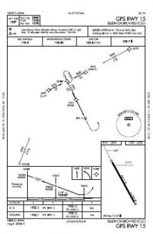 GPS RWY 15 chart preview