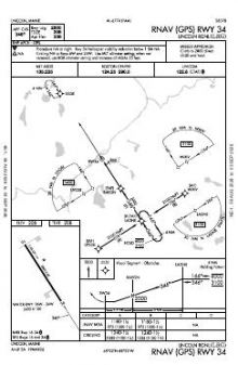 RNAV (GPS) RWY 34 chart preview