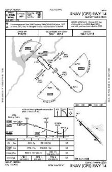 RNAV (GPS) RWY 14 chart preview
