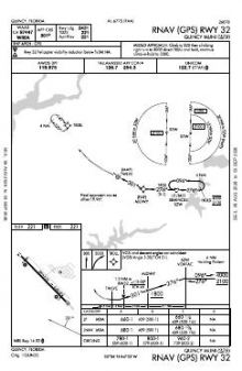 RNAV (GPS) RWY 32 chart preview