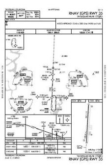 RNAV (GPS) RWY 35 chart preview