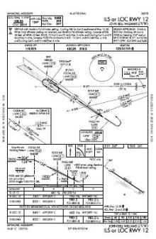 ILS OR LOC RWY 12 chart preview