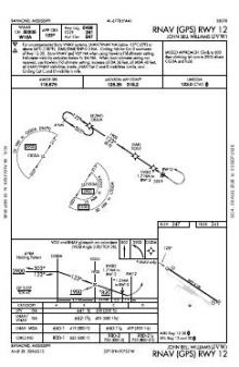 RNAV (GPS) RWY 12 chart preview