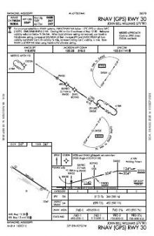 RNAV (GPS) RWY 30 chart preview