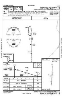 RNAV (GPS) RWY 18 chart preview