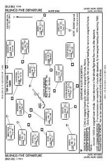 BILLINGS FIVE chart preview