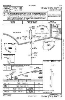 RNAV (GPS) RWY 18 chart preview