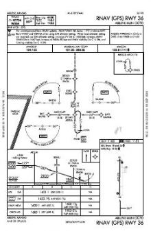 RNAV (GPS) RWY 36 chart preview