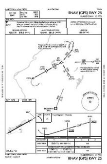 RNAV (GPS) RWY 25 chart preview