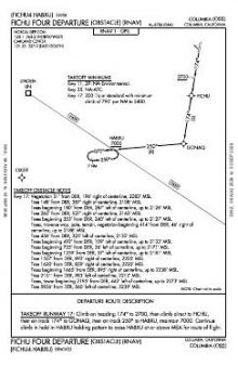 FICHU FOUR (OBSTACLE) (RNAV) chart preview